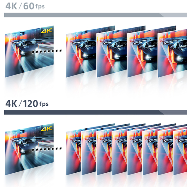 BRAVIA 3 II 65″ | K65XR35M2