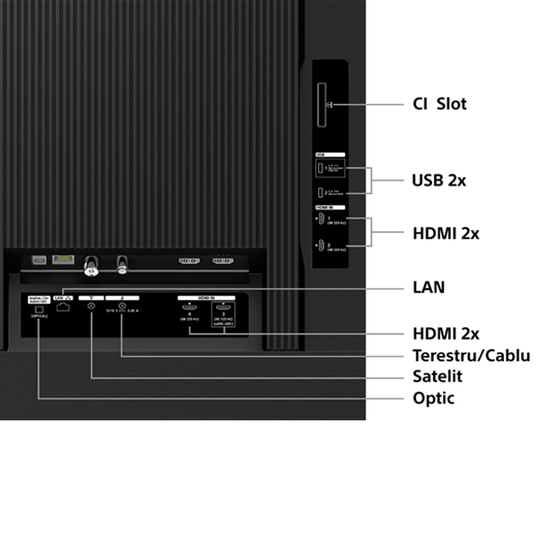 BRAVIA 3 II 65″ | K65XR35M2